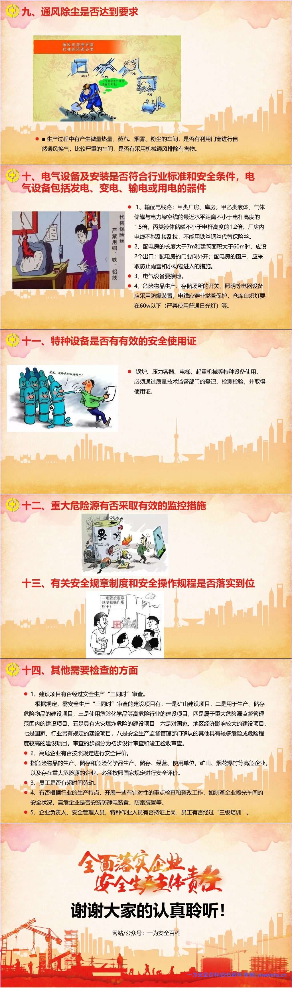 【PPT】国庆节后复工复产:八危、四归、五一、十四重点 – 36页