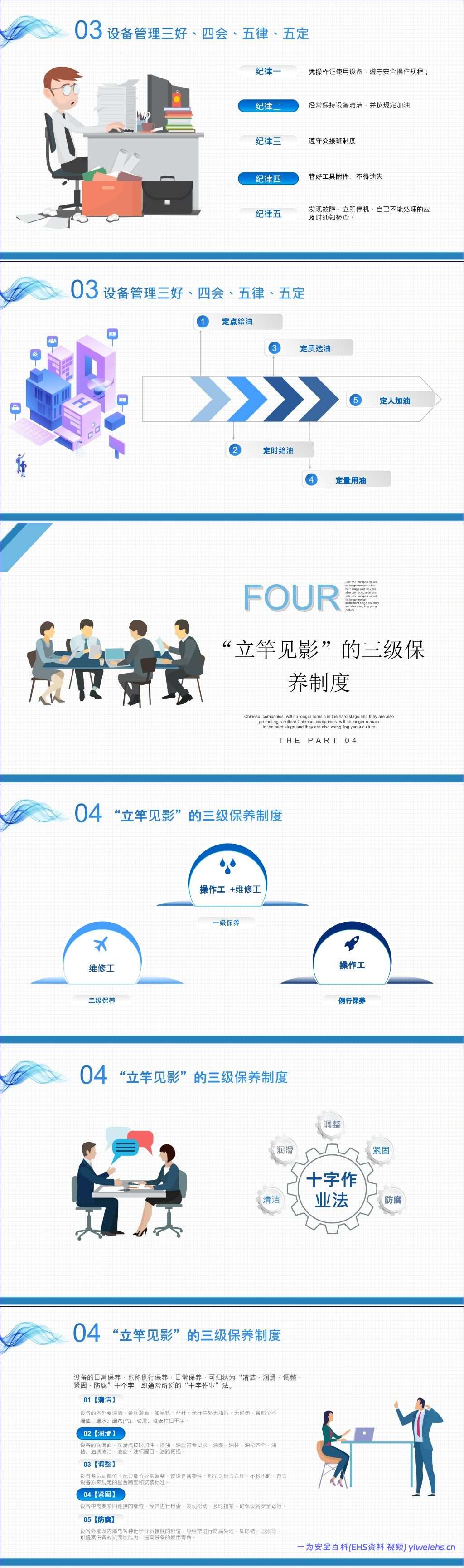 【PPT】企业设备管理与维护 – 26页