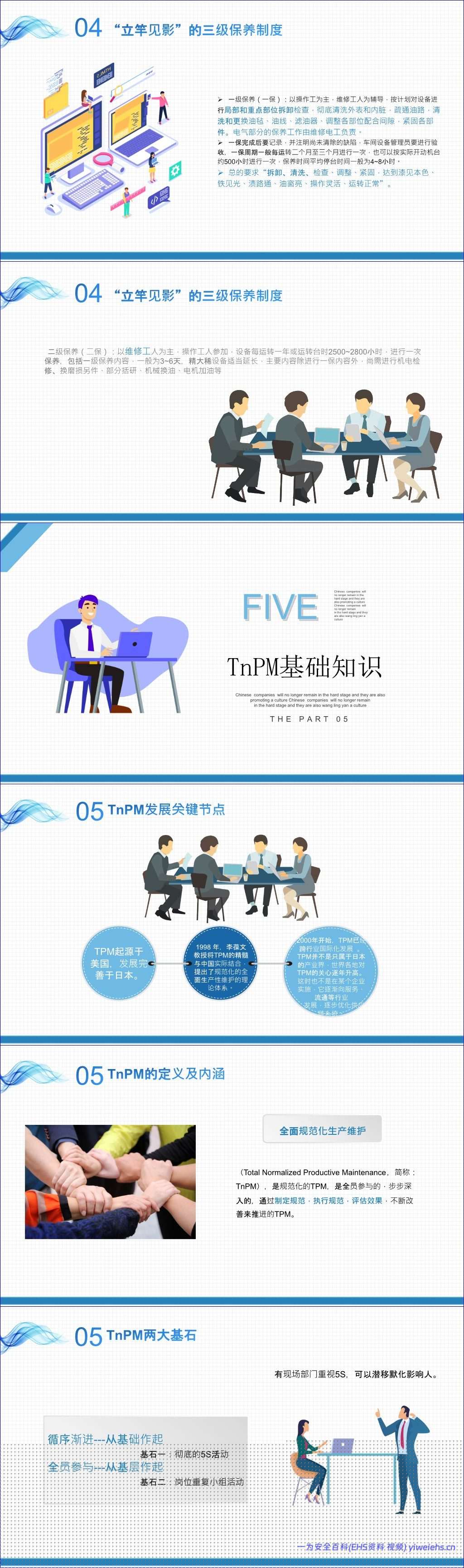 【PPT】企业设备管理与维护 – 26页