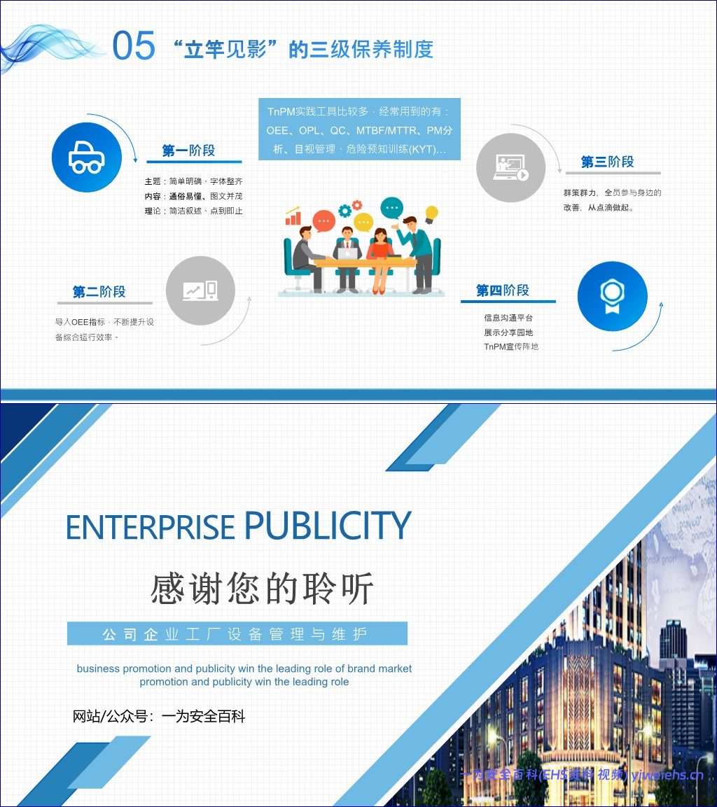 【PPT】企业设备管理与维护 – 26页