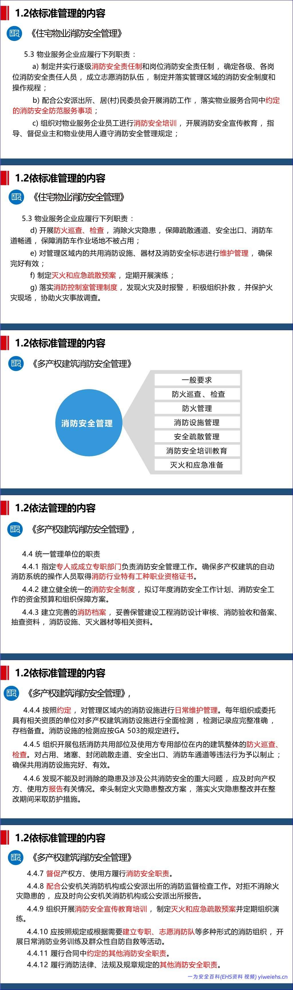 【PPT】2026最新消防安全知识培训之–物业管理篇70页