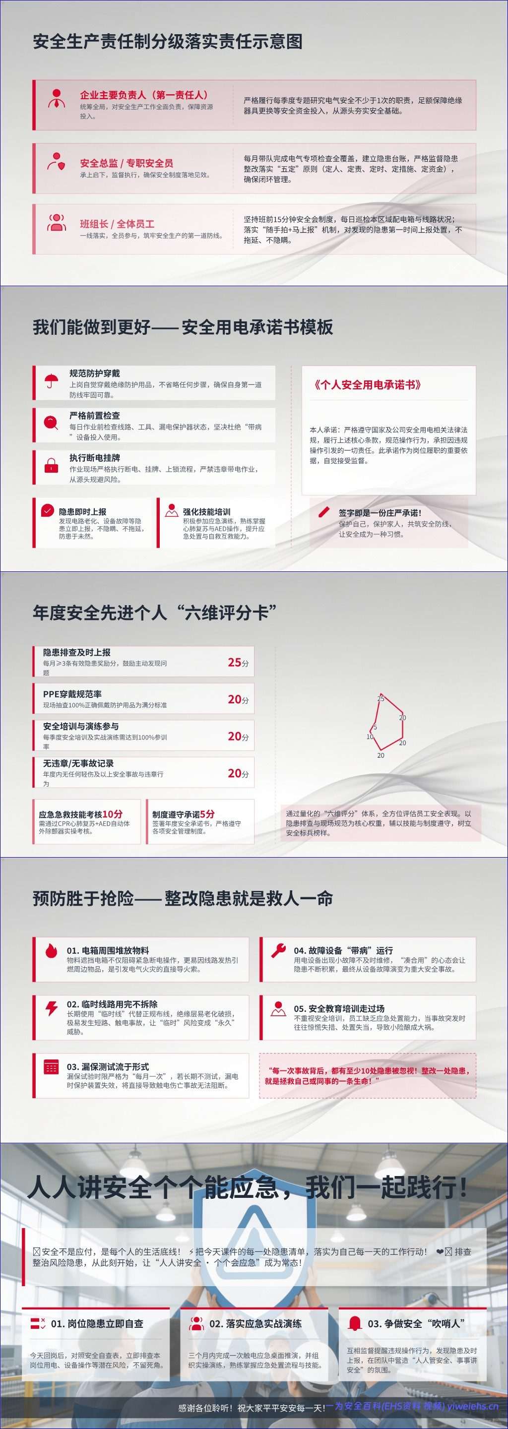 【PPT】触电事故警示教育培训课件