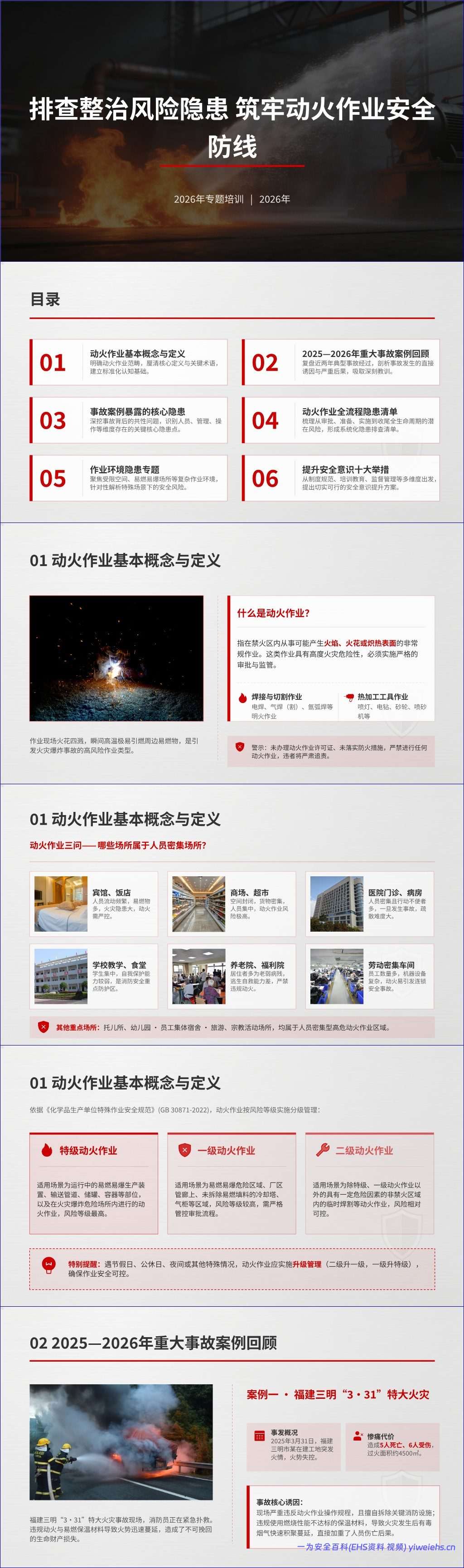 【PPT】动火作业安全培训课件