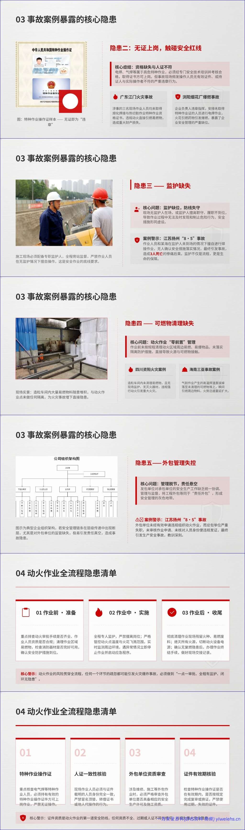 【PPT】动火作业安全培训课件