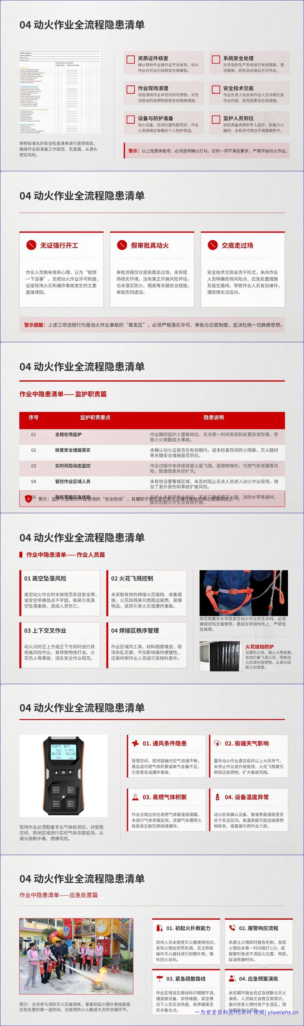 【PPT】动火作业安全培训课件