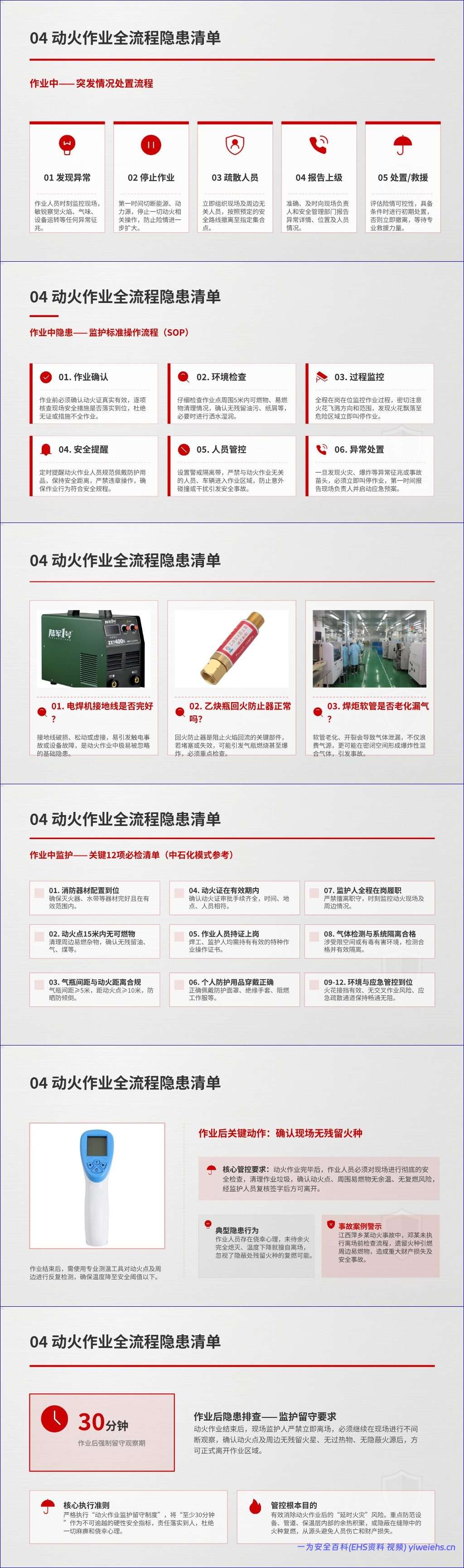 【PPT】动火作业安全培训课件