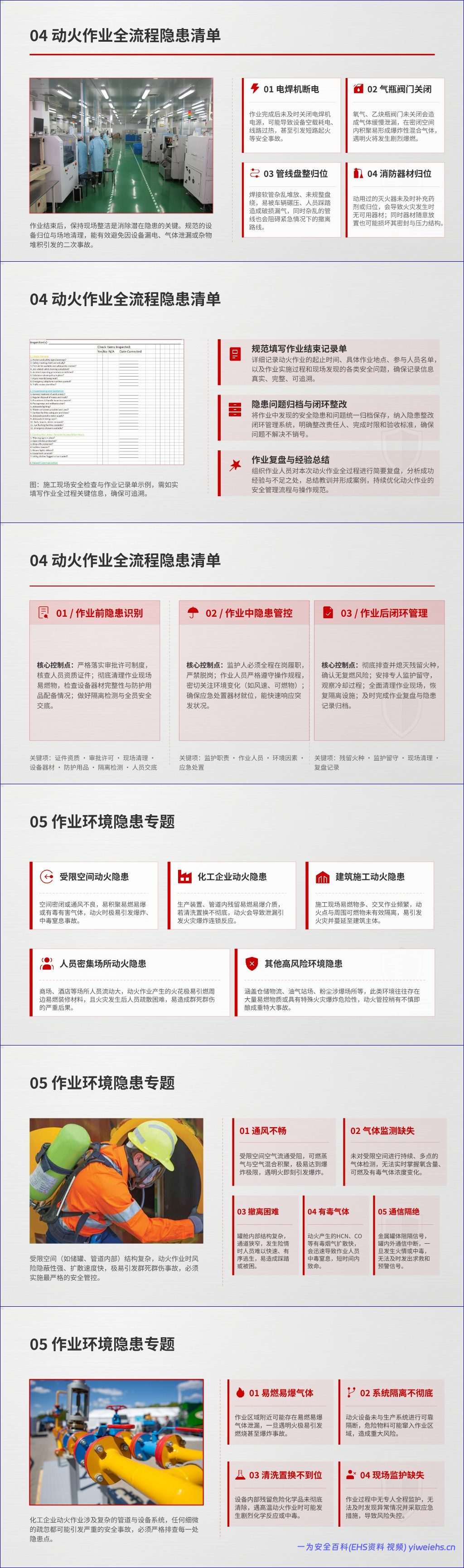 【PPT】动火作业安全培训课件