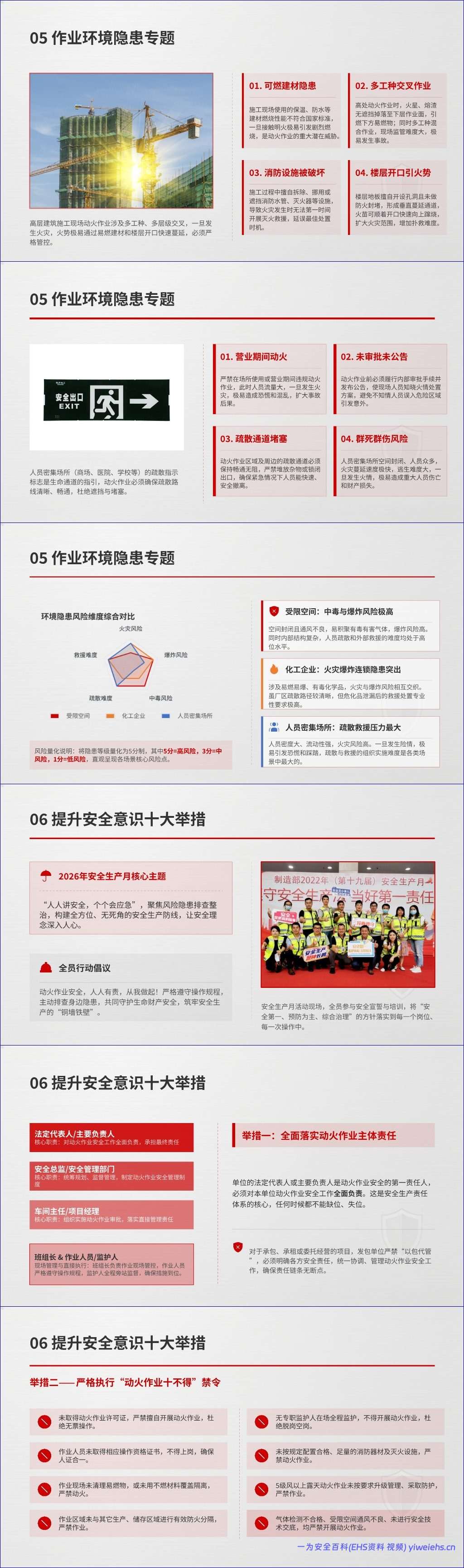 【PPT】动火作业安全培训课件