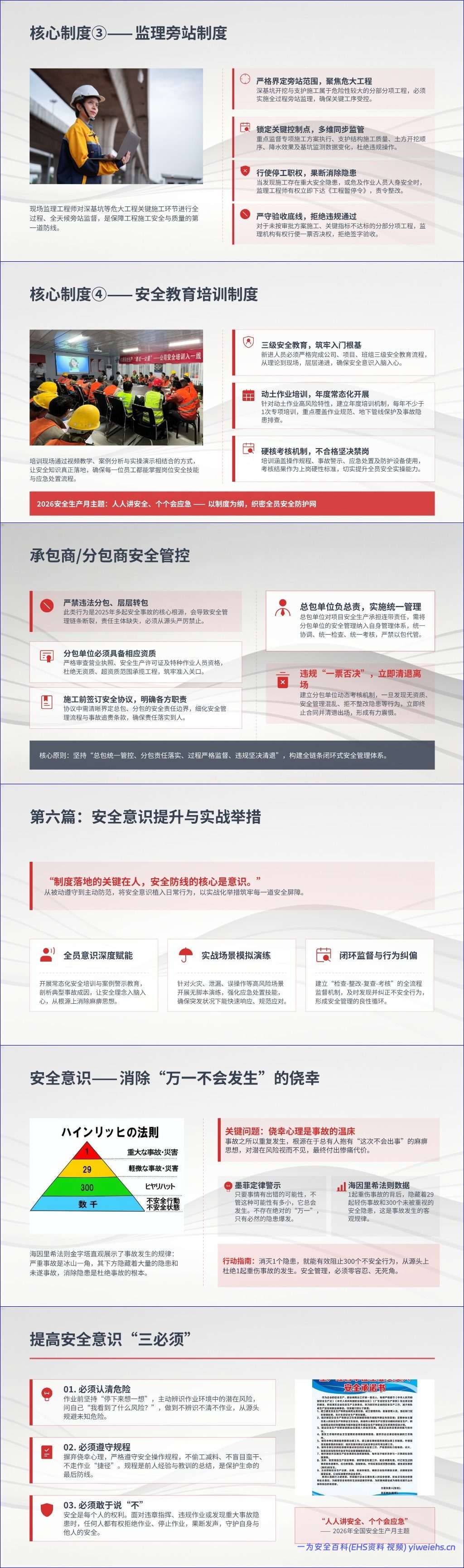 【PPT】动土作业典型事故案例分析与隐患排查全流程指南