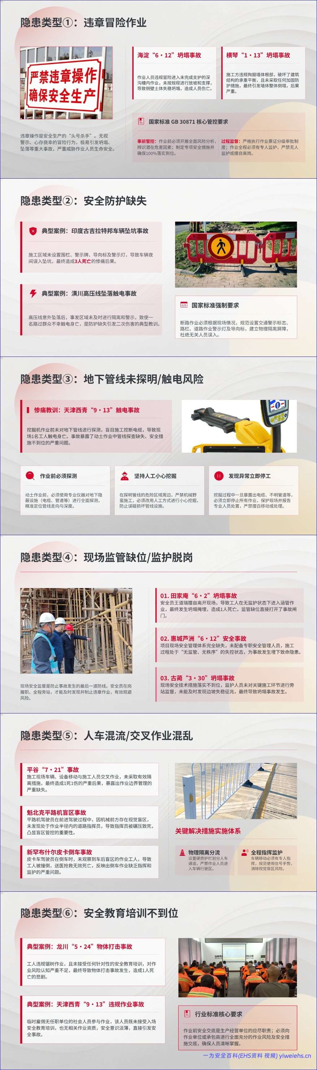 【PPT】断路作业隐患识别专题培训