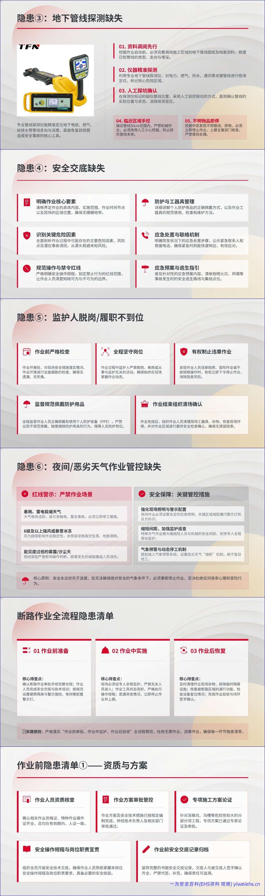 【PPT】断路作业隐患识别专题培训
