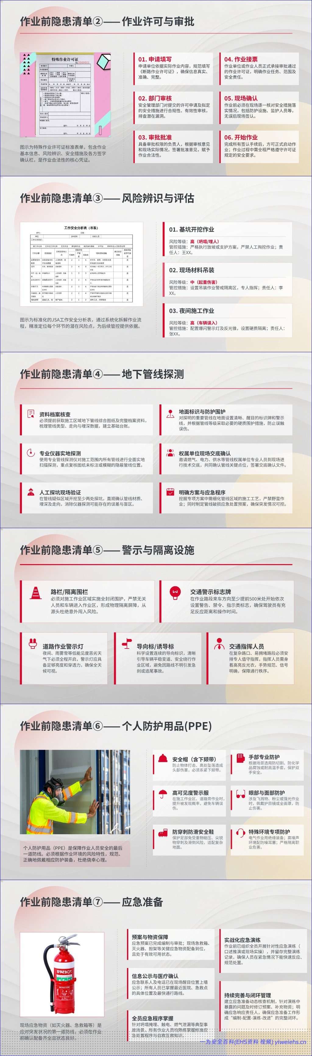 【PPT】断路作业隐患识别专题培训