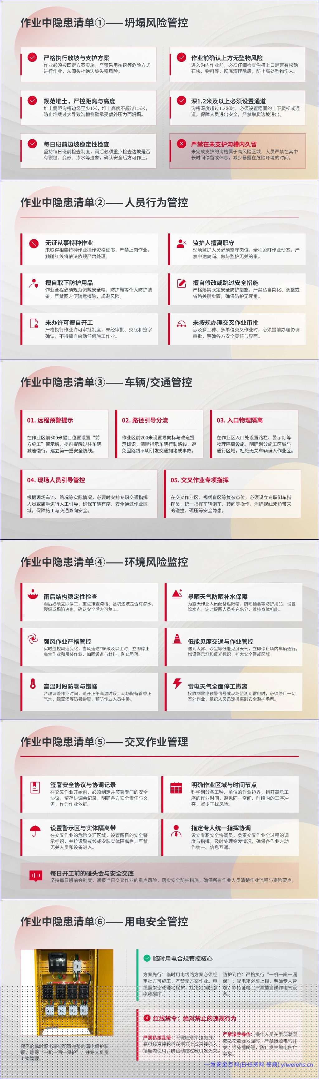 【PPT】断路作业隐患识别专题培训