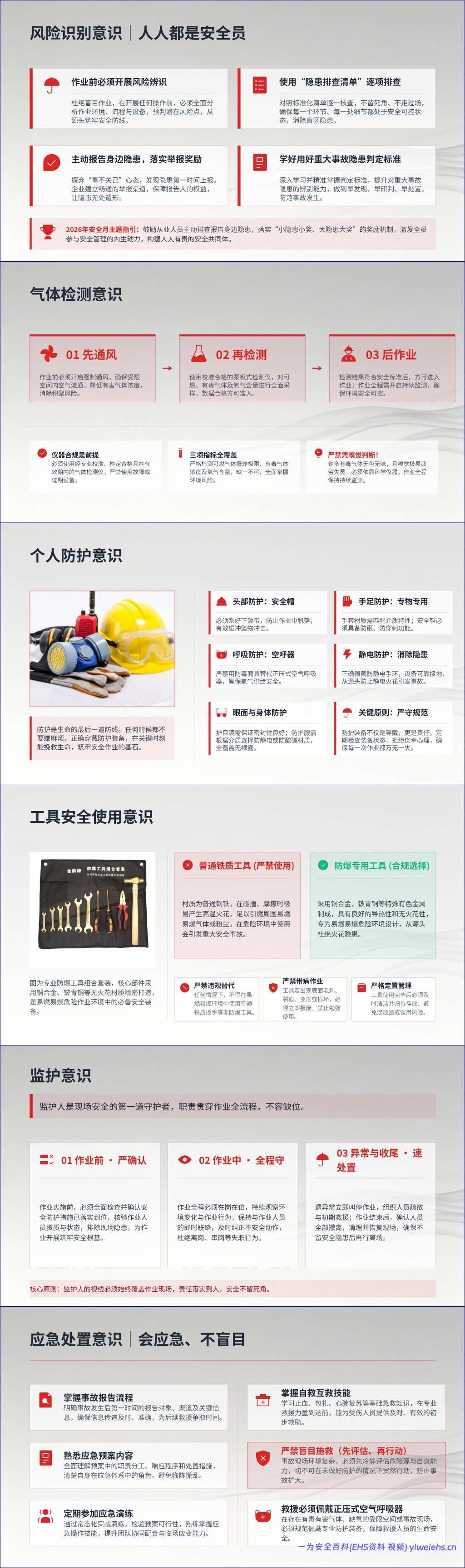 【PPT】盲板抽堵作业典型事故案例与隐患识别课件