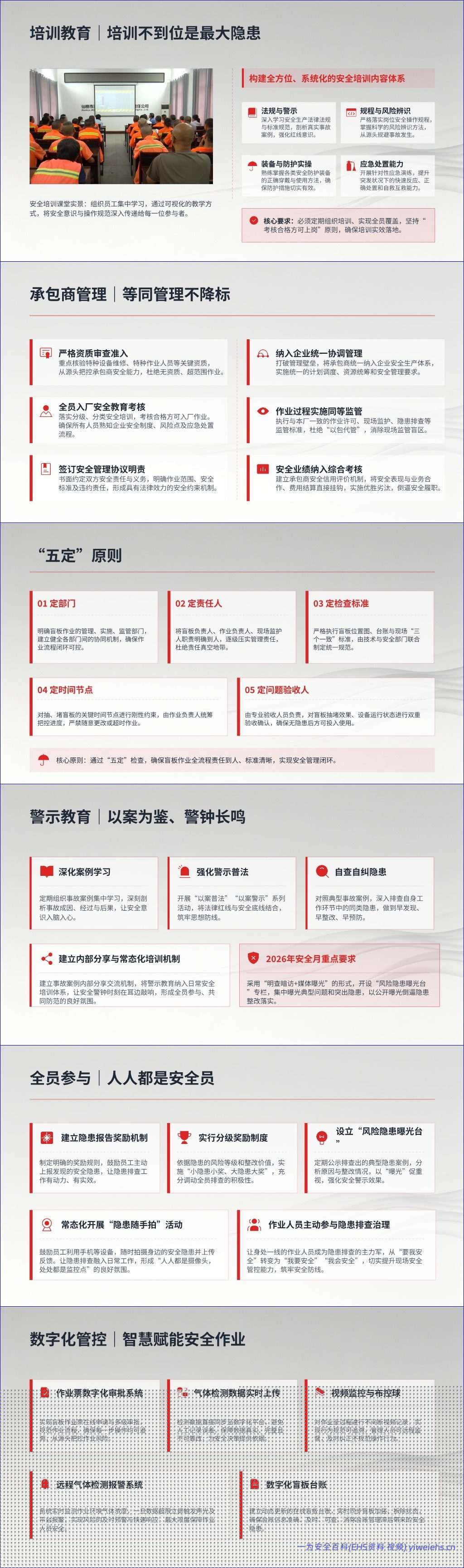【PPT】盲板抽堵作业典型事故案例与隐患识别课件