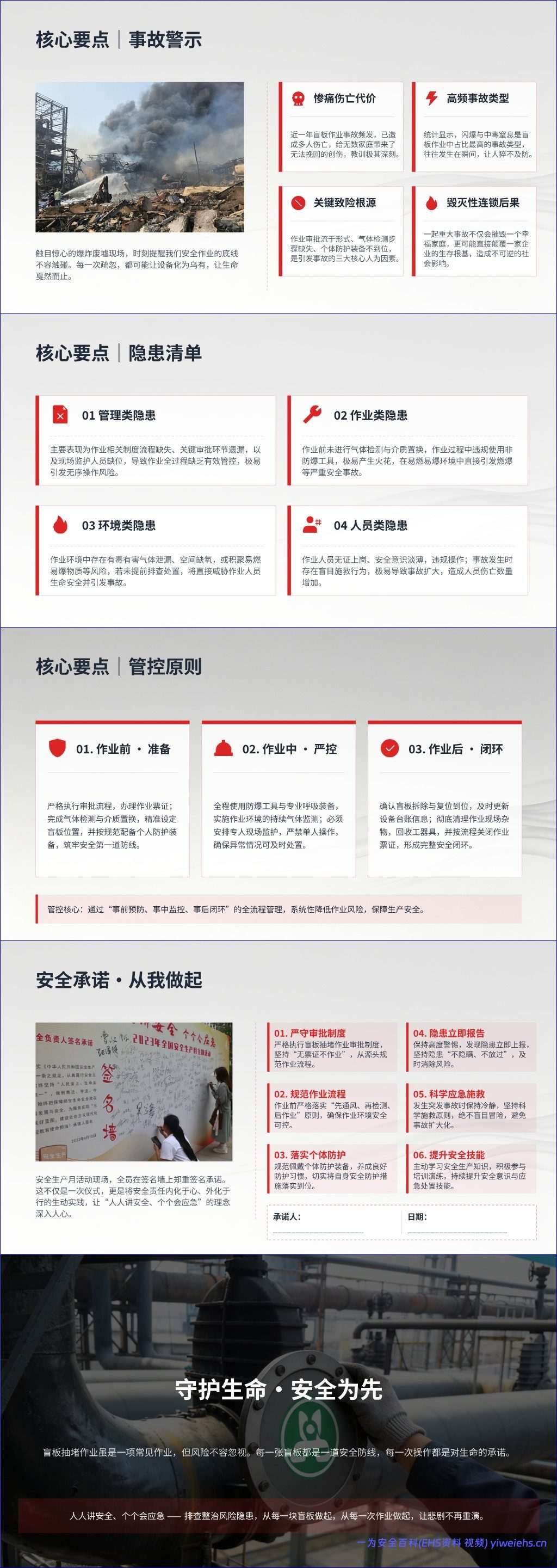【PPT】盲板抽堵作业典型事故案例与隐患识别课件