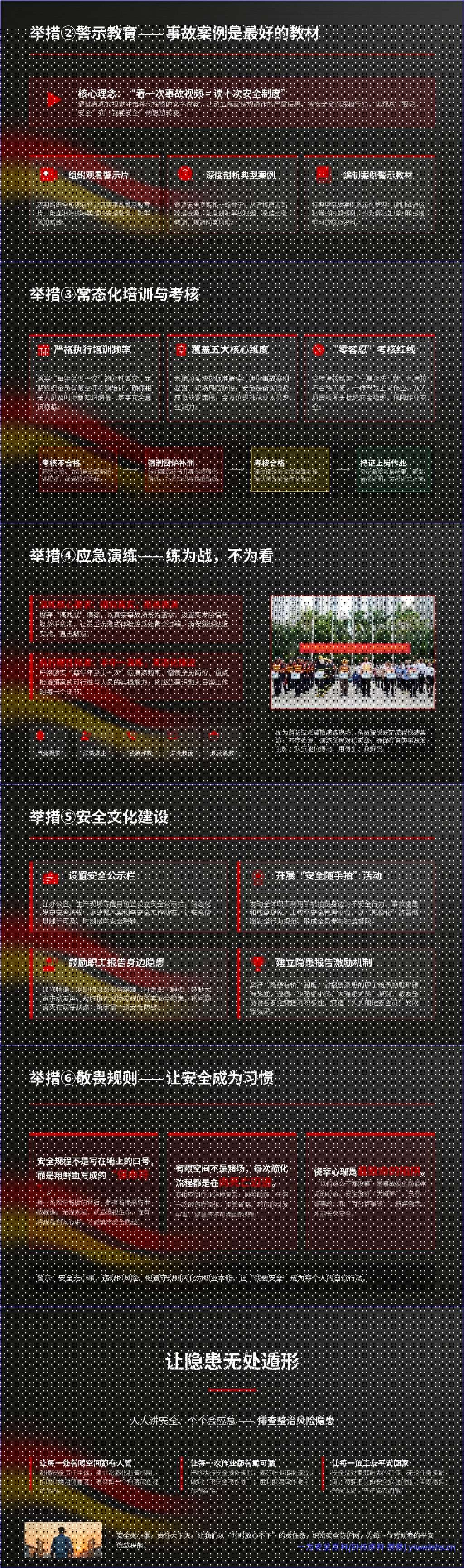 【PPT】有限空间作业安全培训课件(事故案例警示)