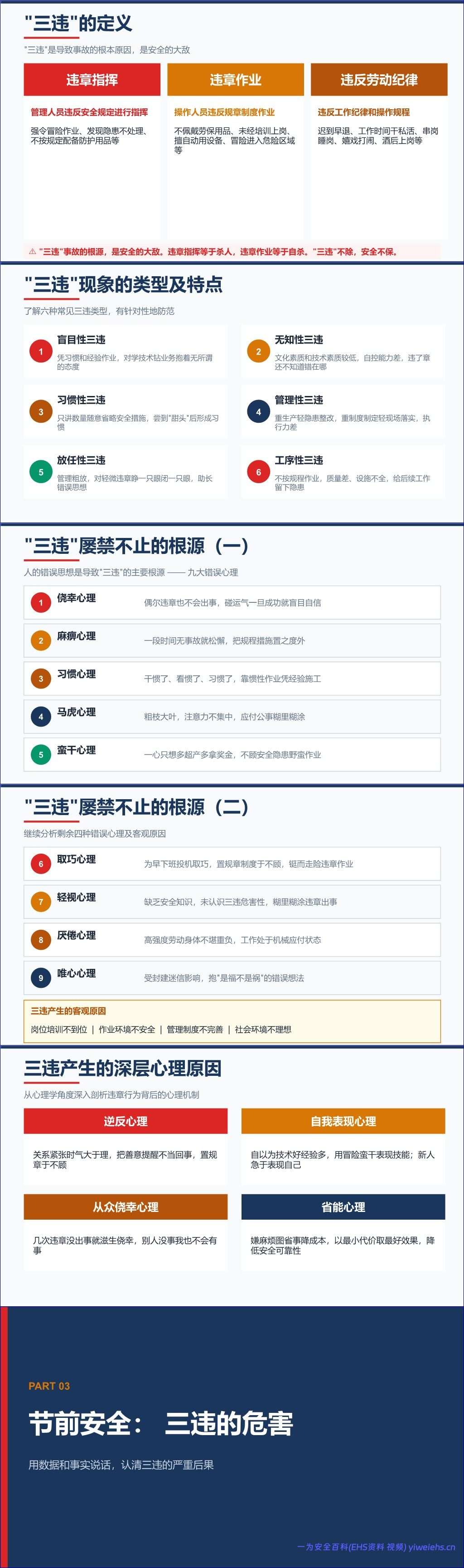 【PPT】2026中秋国庆节前安全培训