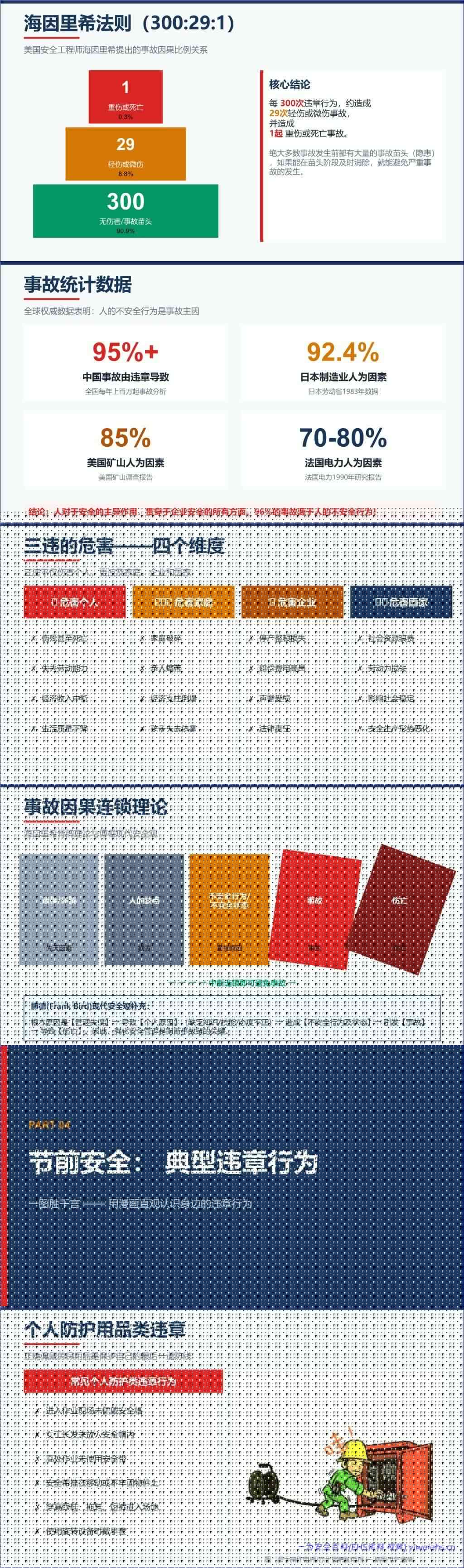 【PPT】2026中秋国庆节前安全培训