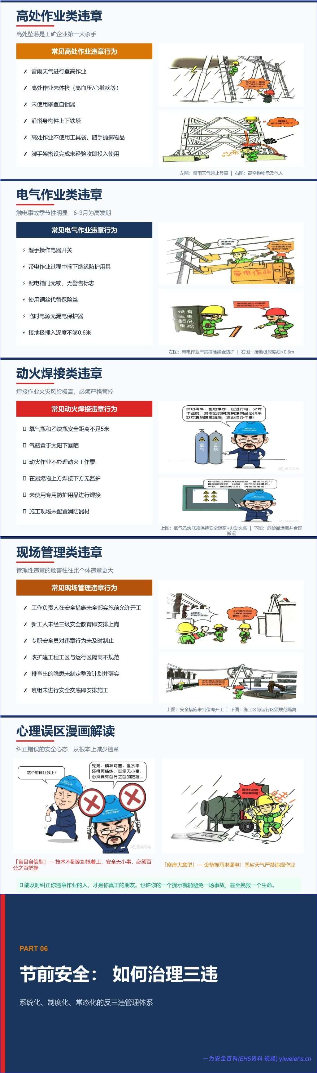 【PPT】2026中秋国庆节前安全培训