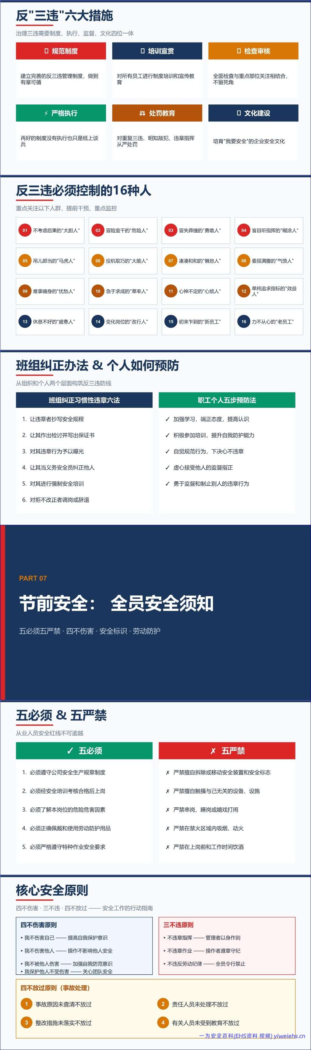 【PPT】2026中秋国庆节前安全培训