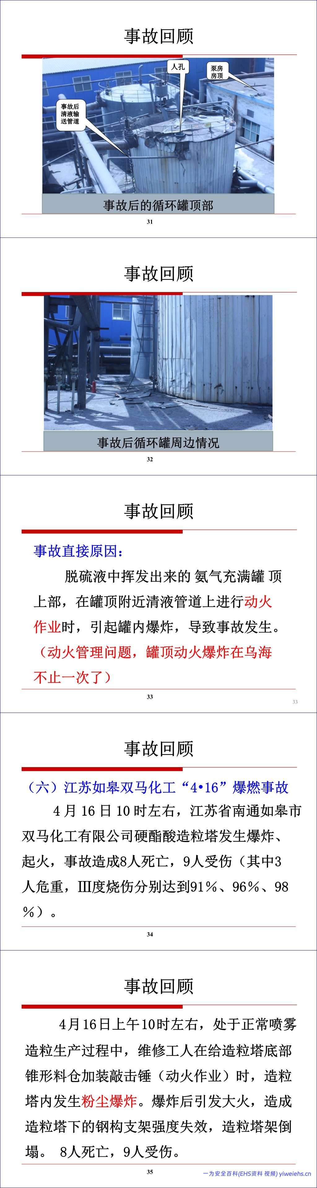 【PPT】化工生产过程的安全管理