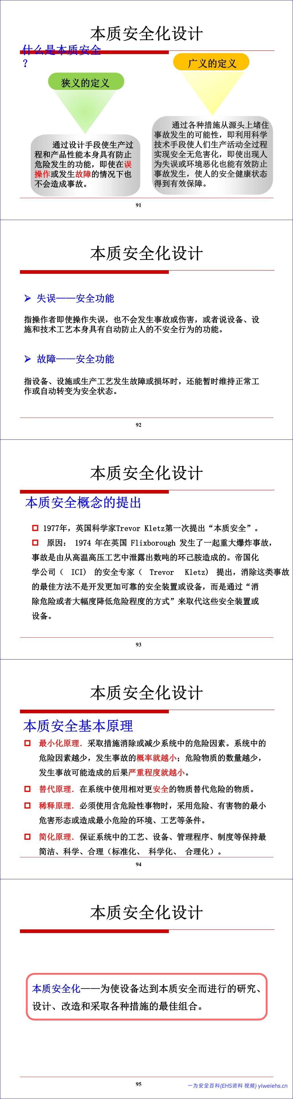 【PPT】化工生产过程的安全管理