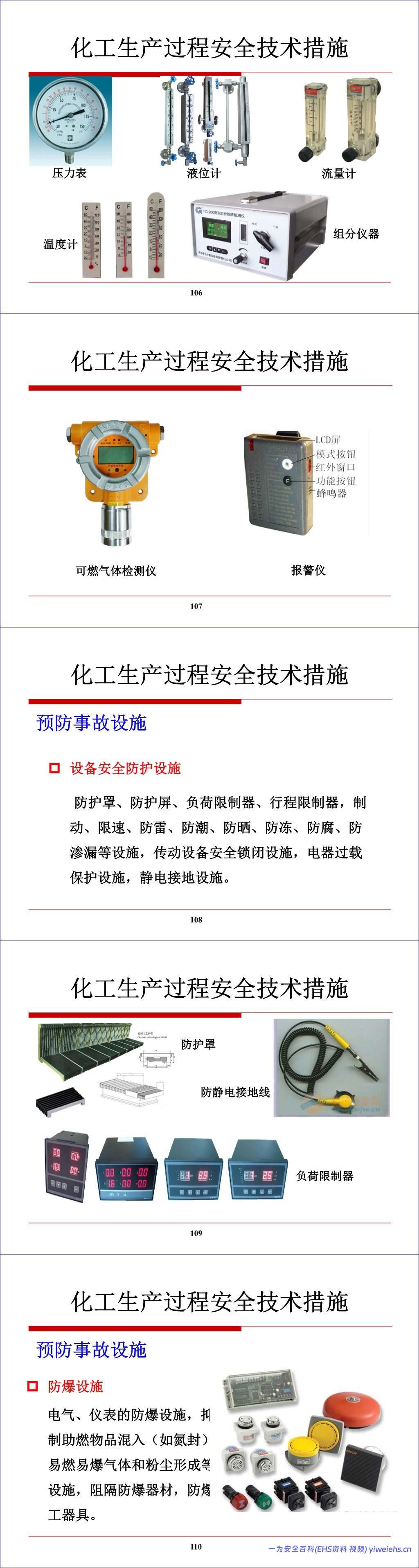 【PPT】化工生产过程的安全管理