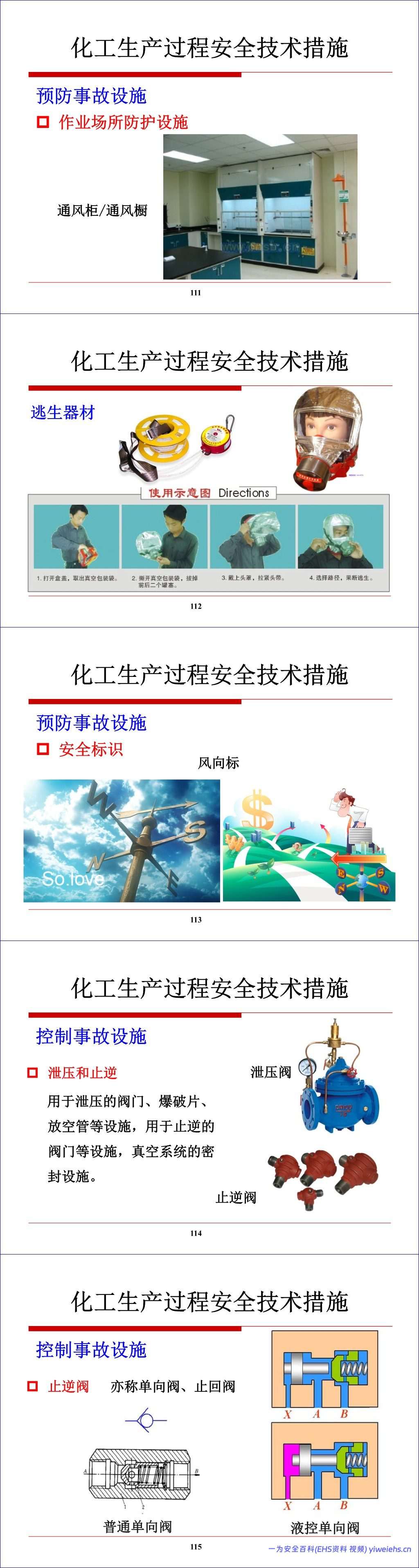 【PPT】化工生产过程的安全管理