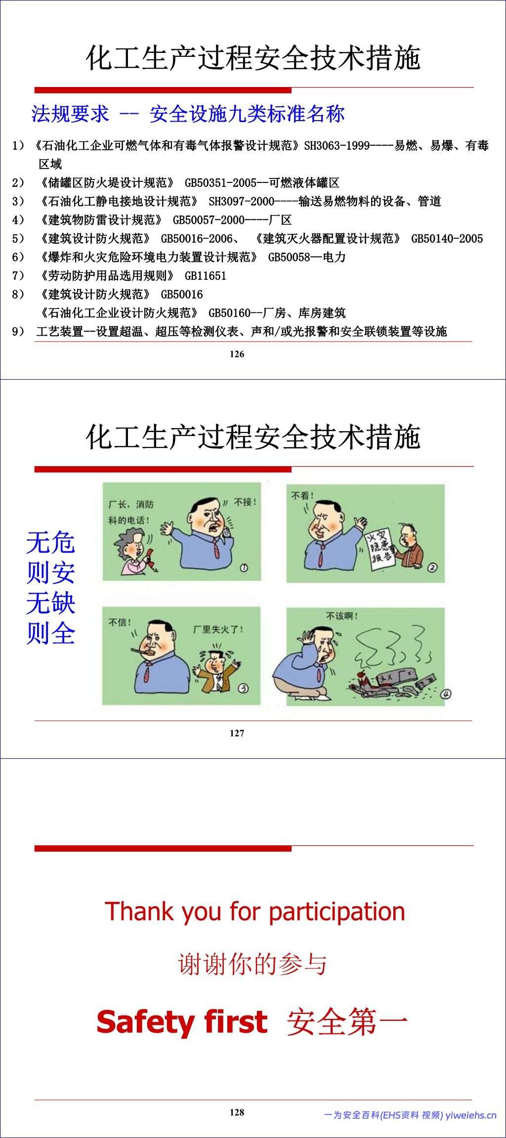 【PPT】化工生产过程的安全管理