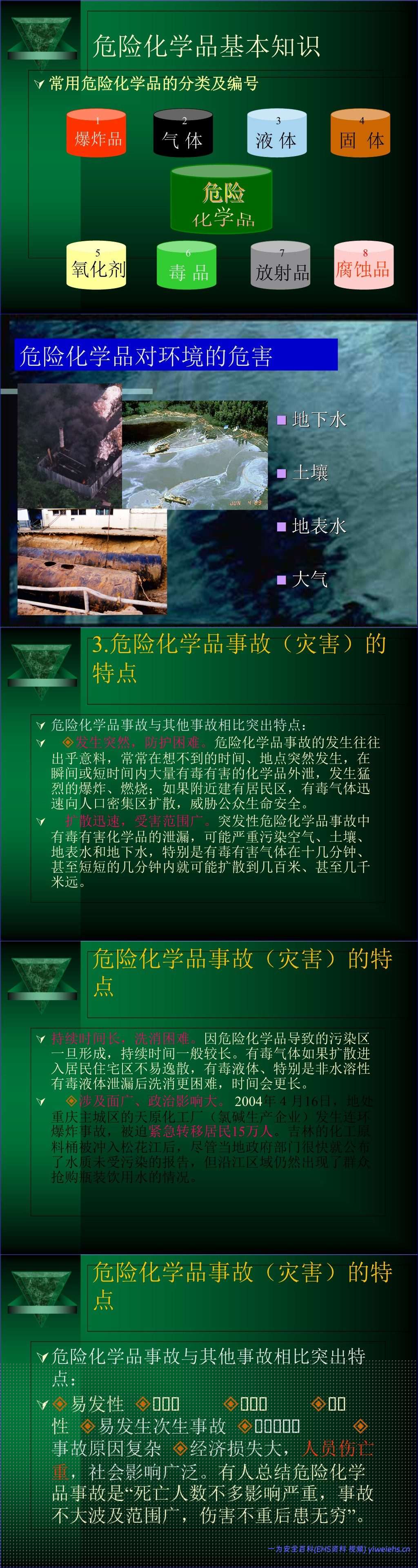 【PPT】危险化学品安全管理培训