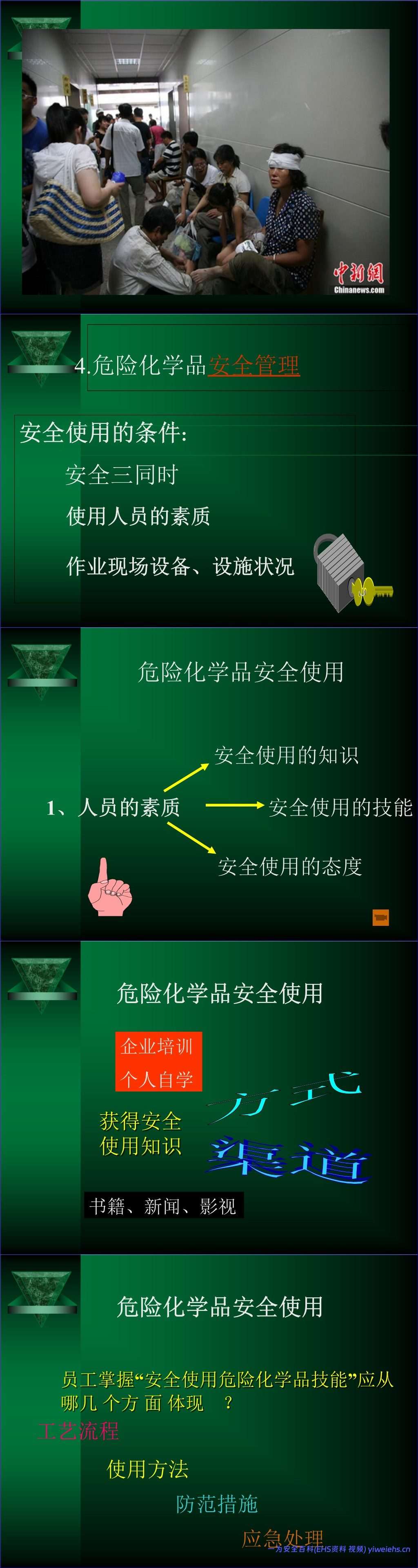 【PPT】危险化学品安全管理培训