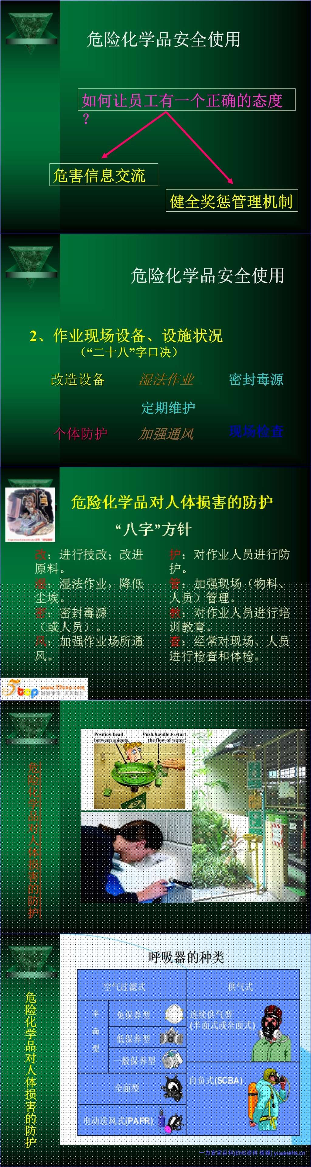 【PPT】危险化学品安全管理培训