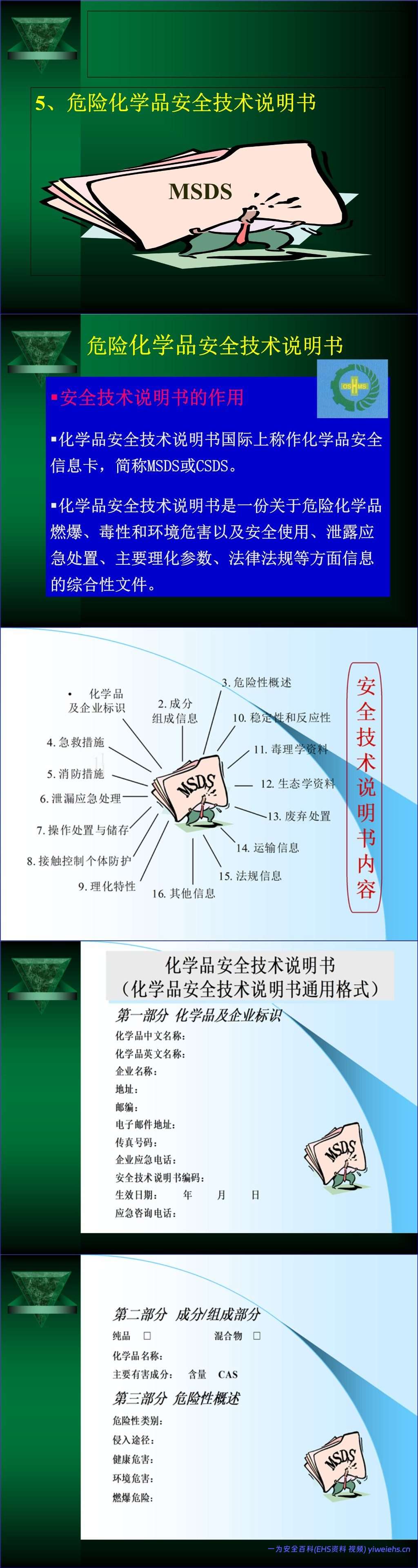 【PPT】危险化学品安全管理培训