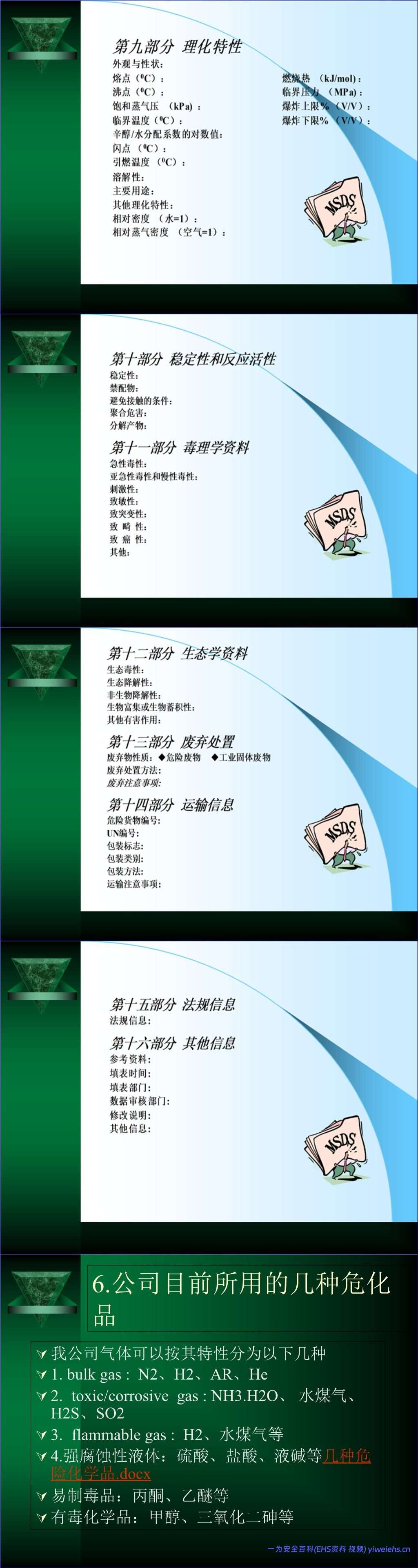 【PPT】危险化学品安全管理培训