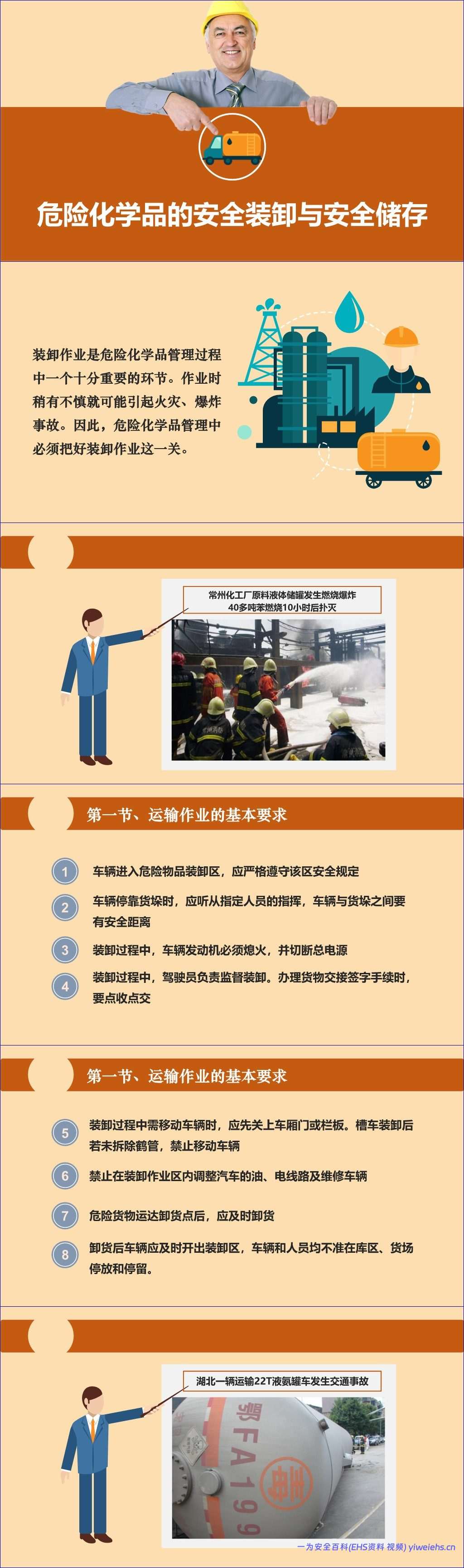 【PPT】危险品的安全装卸与安全储存(39页)