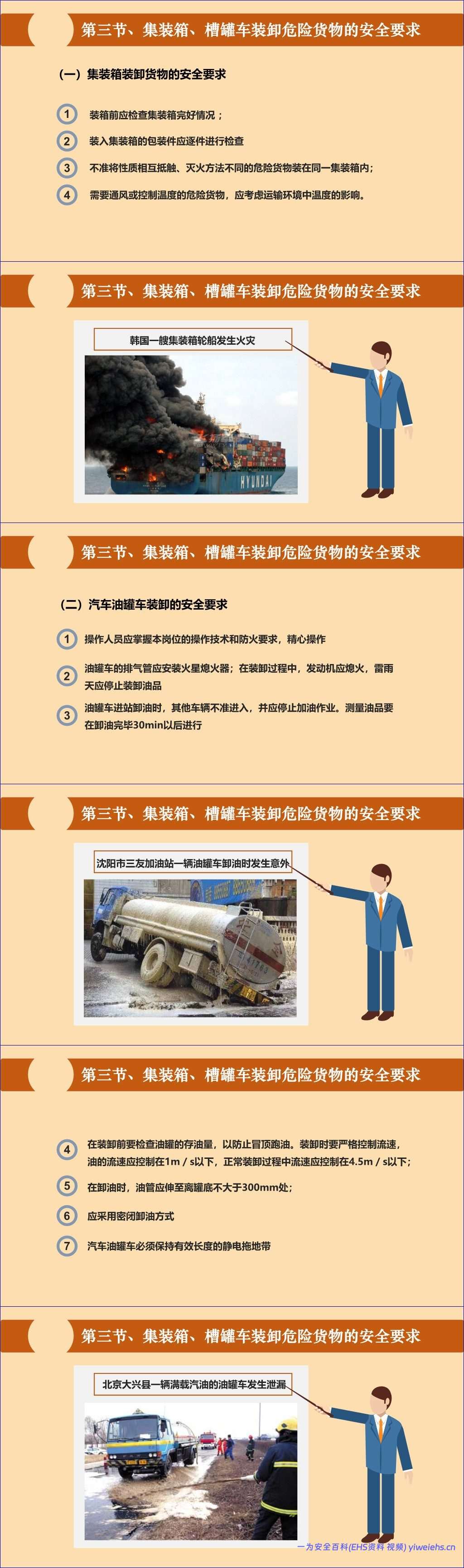 【PPT】危险品的安全装卸与安全储存(39页)