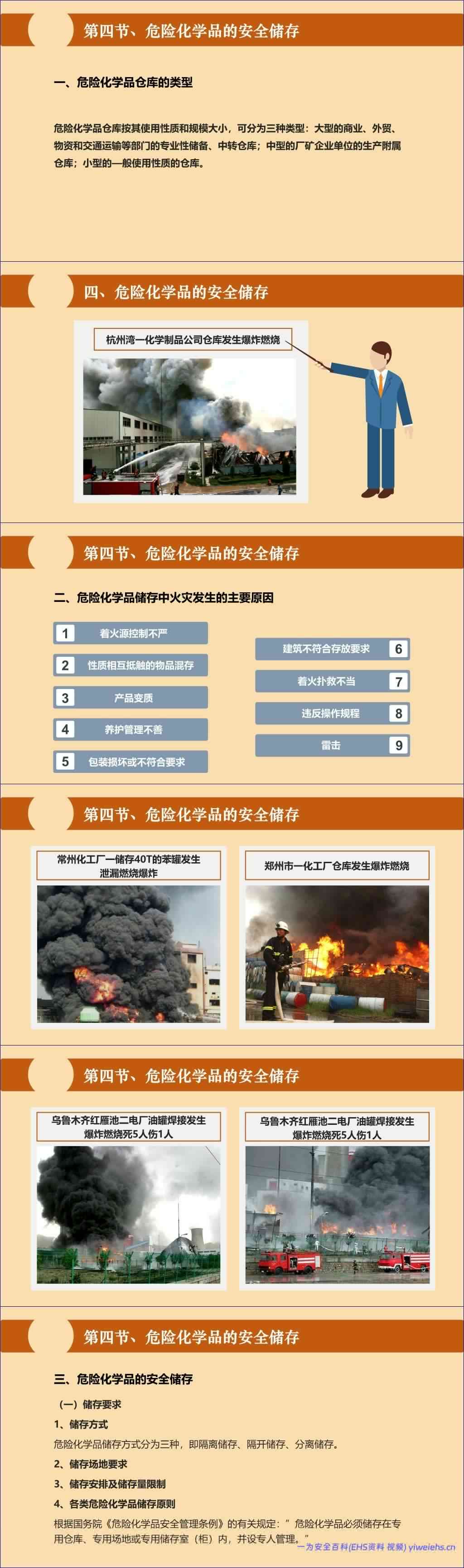 【PPT】危险品的安全装卸与安全储存(39页)