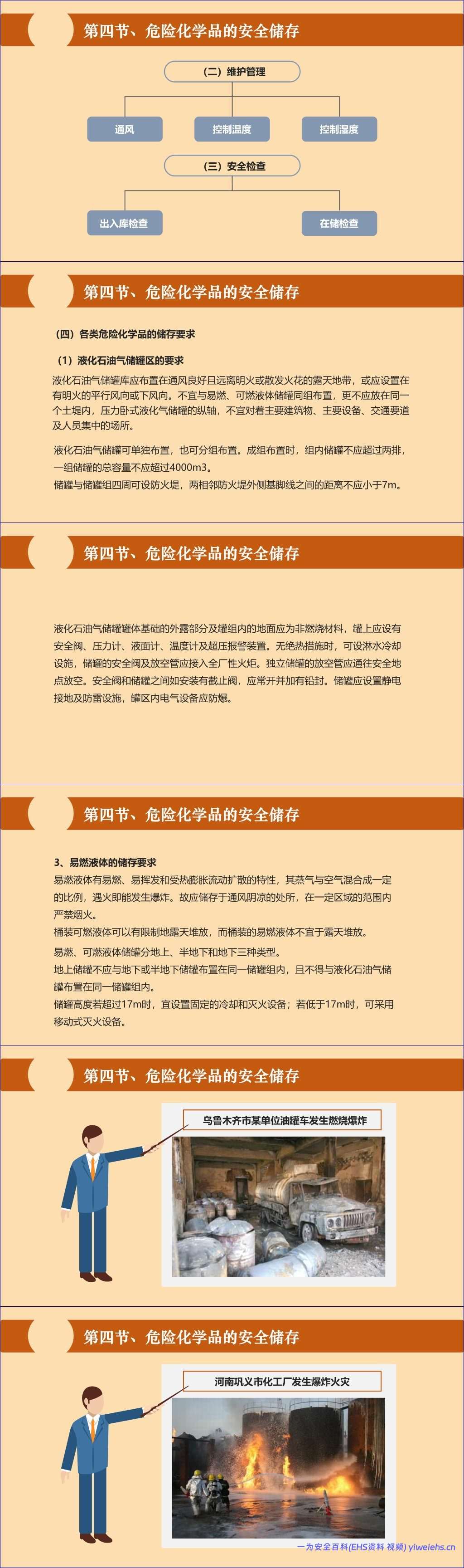 【PPT】危险品的安全装卸与安全储存(39页)