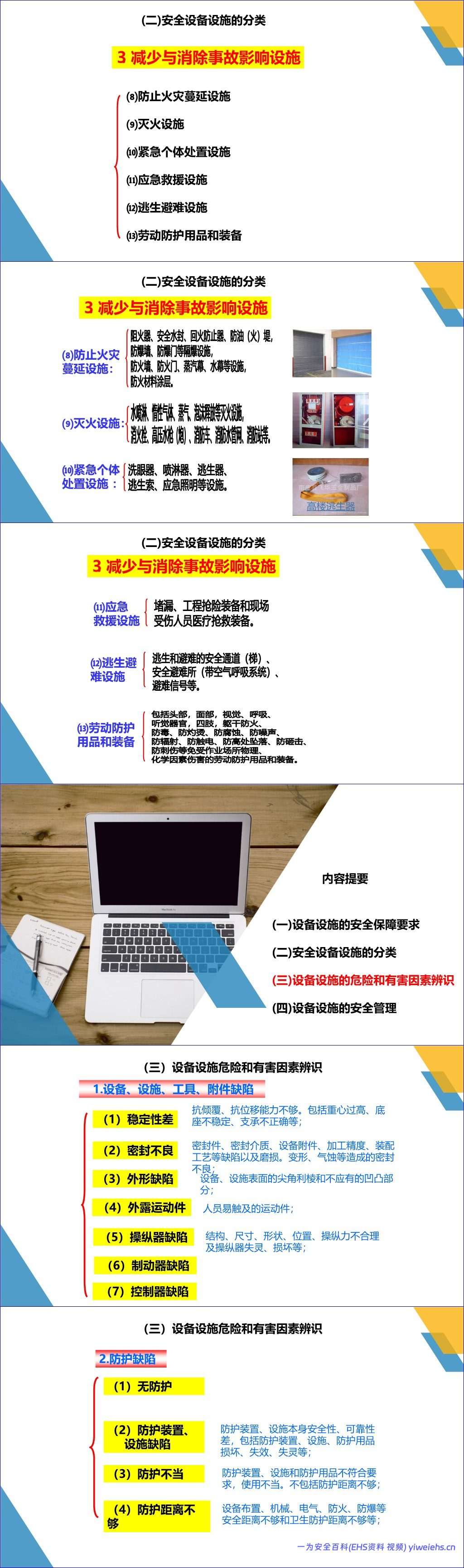 【PPT】 安全设备设施培训课件 – 40页