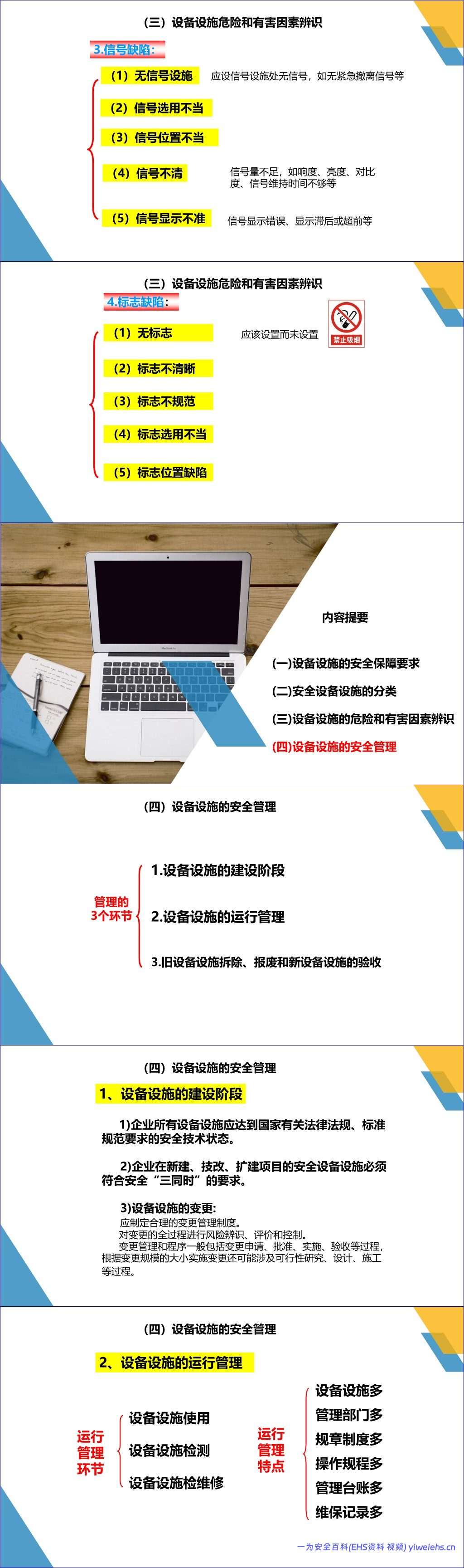 【PPT】 安全设备设施培训课件 – 40页