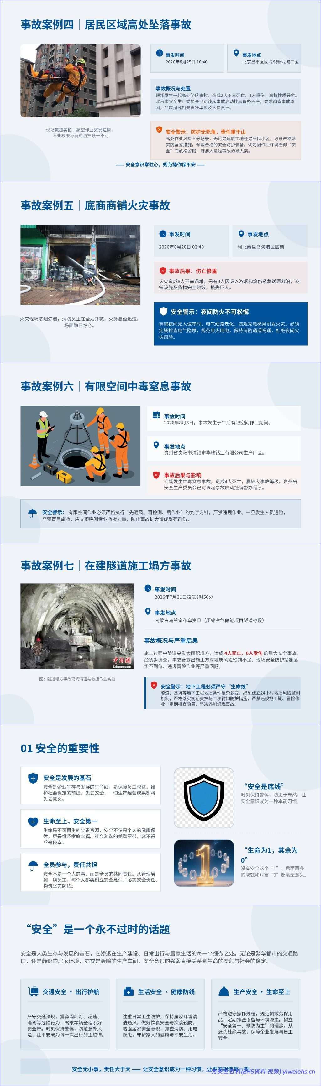 【PPT】2026年中秋、国庆节前安全意识强化及安全知识培训(77页)