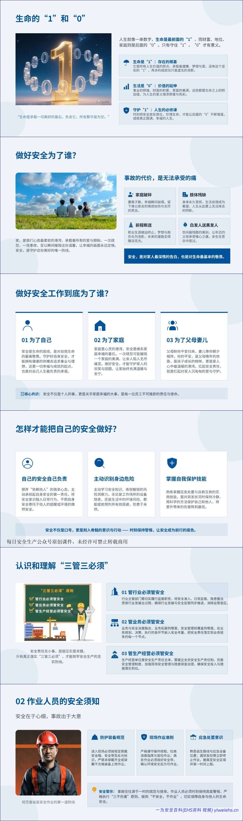 【PPT】2026年中秋、国庆节前安全意识强化及安全知识培训(77页)