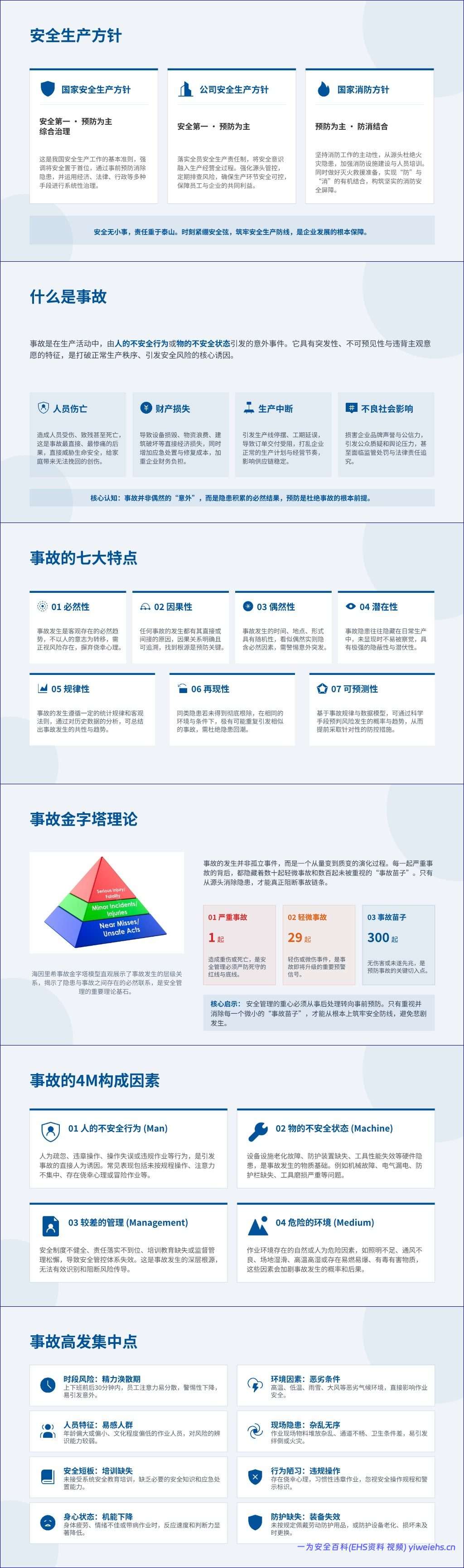 【PPT】2026年中秋、国庆节前安全意识强化及安全知识培训(77页)