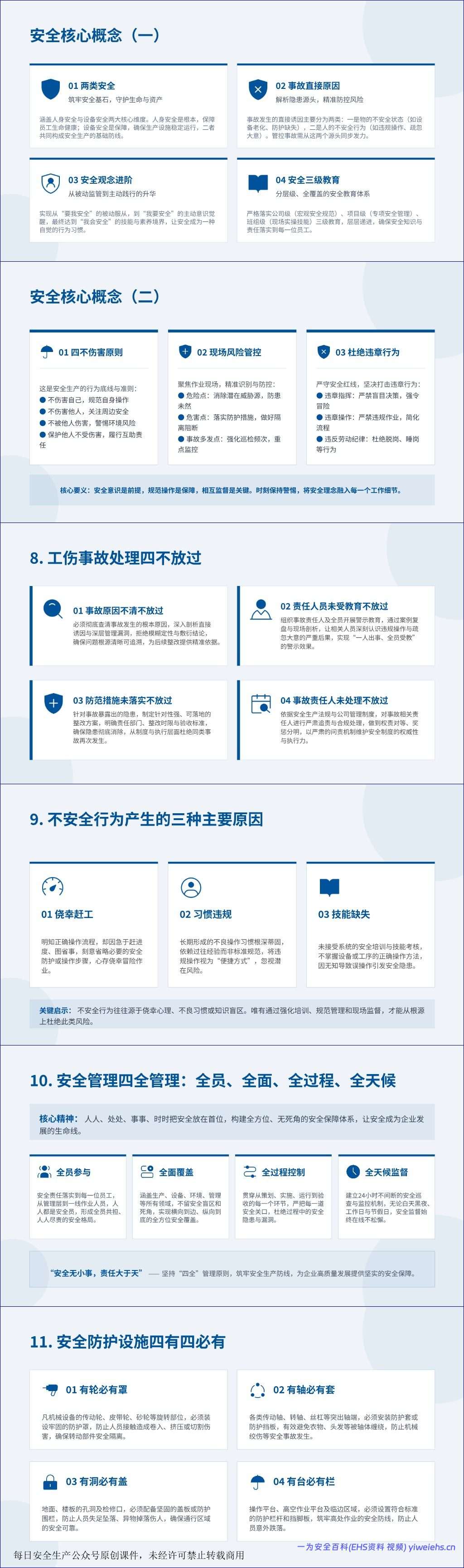 【PPT】2026年中秋、国庆节前安全意识强化及安全知识培训(77页)