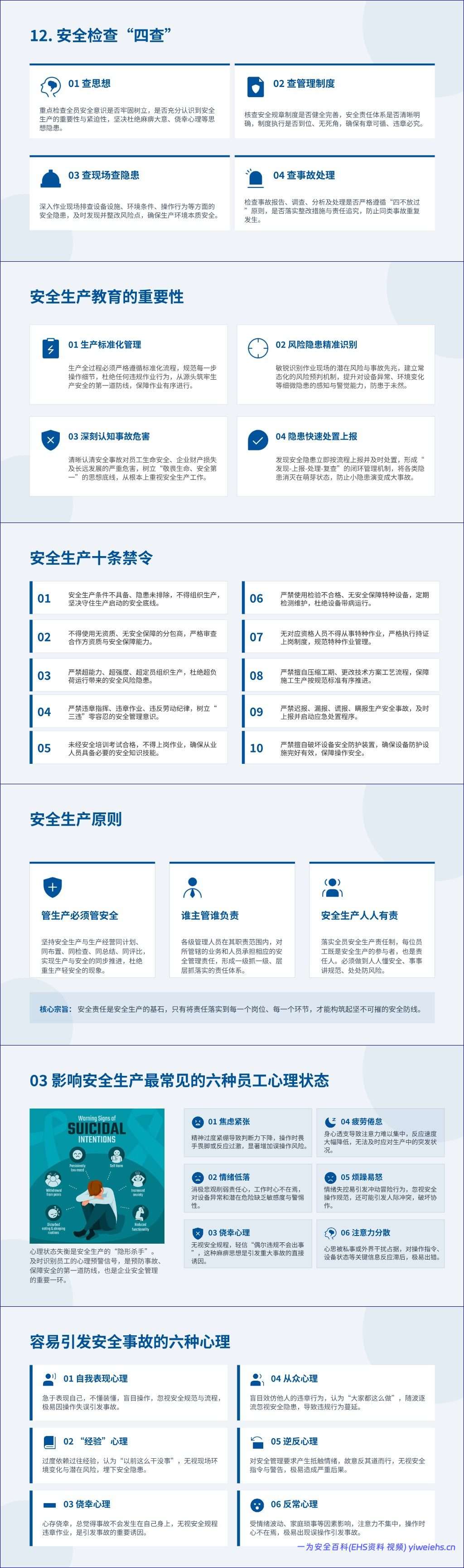 【PPT】2026年中秋、国庆节前安全意识强化及安全知识培训(77页)