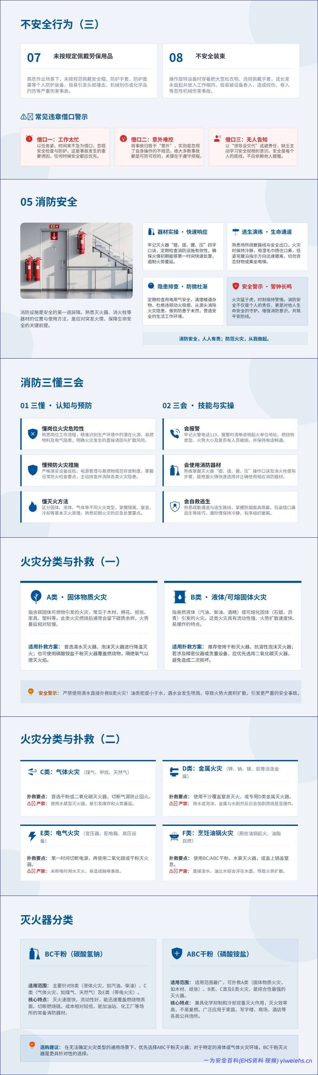 【PPT】2026年中秋、国庆节前安全意识强化及安全知识培训(77页)