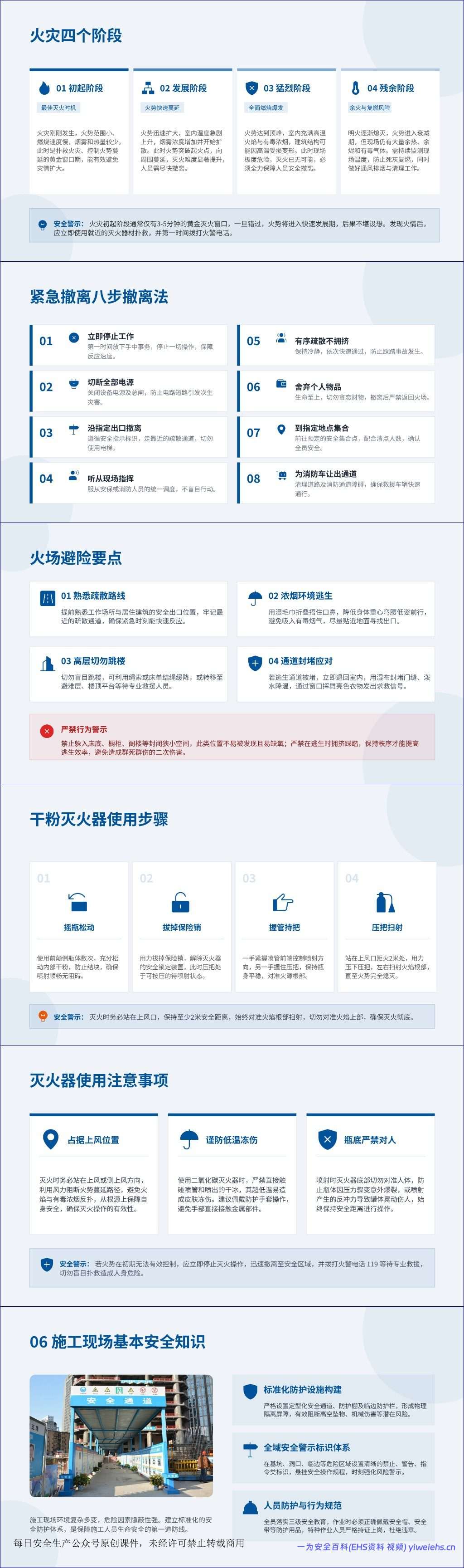 【PPT】2026年中秋、国庆节前安全意识强化及安全知识培训(77页)