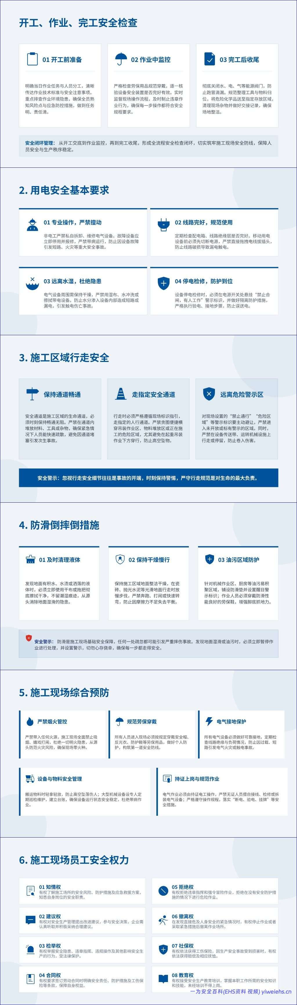 【PPT】2026年中秋、国庆节前安全意识强化及安全知识培训(77页)