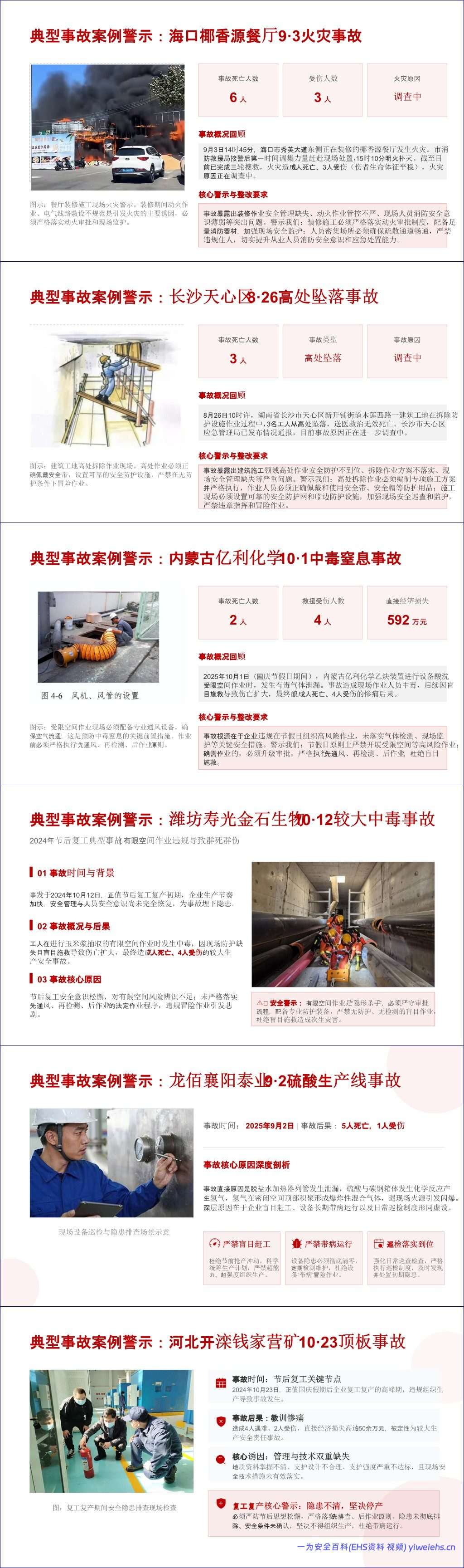【PPT】2026年中秋国庆节前安全大排查大整治专题培训(62页)